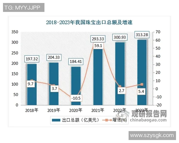 狂热与天猫的实力对比谁更胜一筹探讨电商平台的竞争力与发展潜力