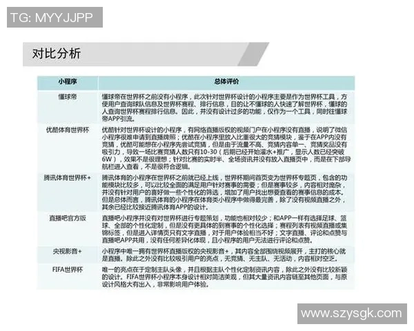 创新与实用并重的体育产品设计理念探索与实践